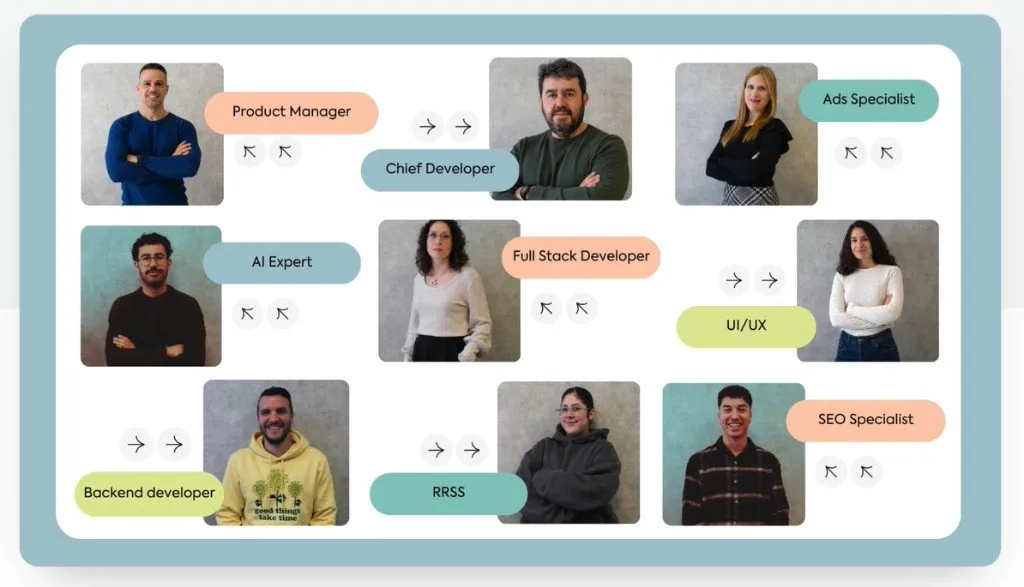Equipo Wecomm: Product Manager, desarrollo, Ads, IA, Full Stack, UI/UX, Backend, RRSS y SEO