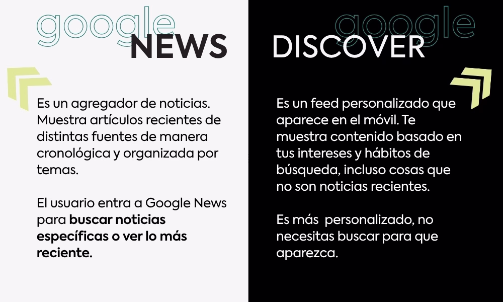 Ejemplo de contenido optimizado para Google Discover con imagen destacada