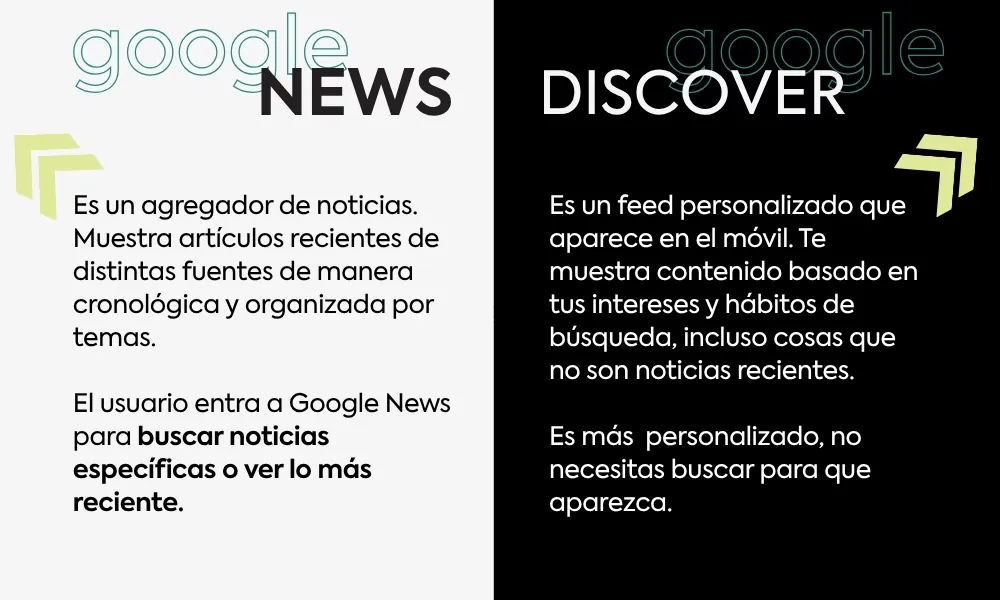 Ejemplo de contenido optimizado para Google Discover con imagen destacada