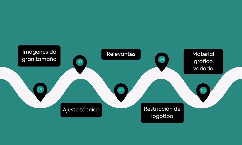 Métricas y seguimiento de tráfico desde Google Discover