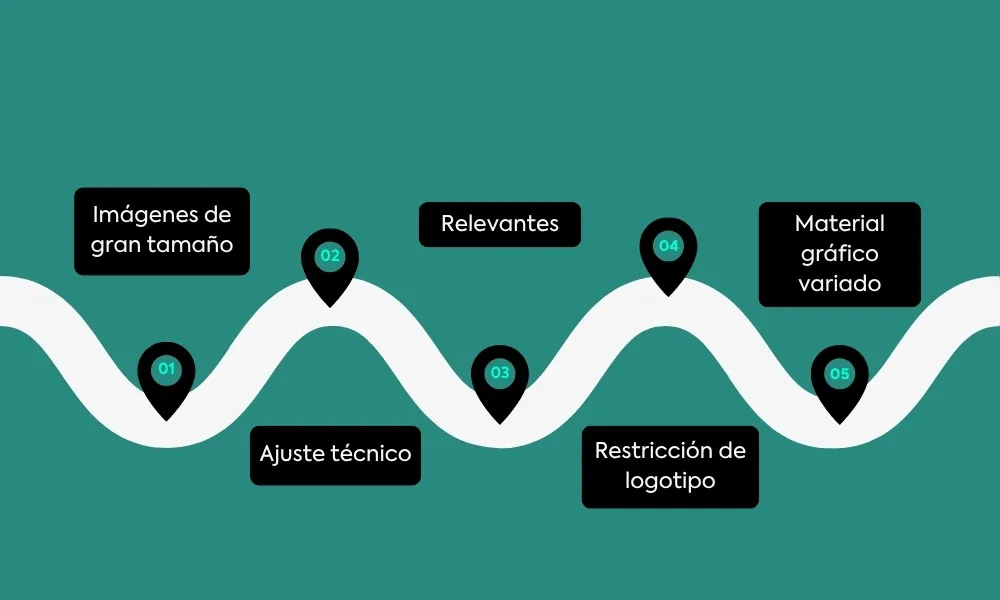 Métricas y seguimiento de tráfico desde Google Discover