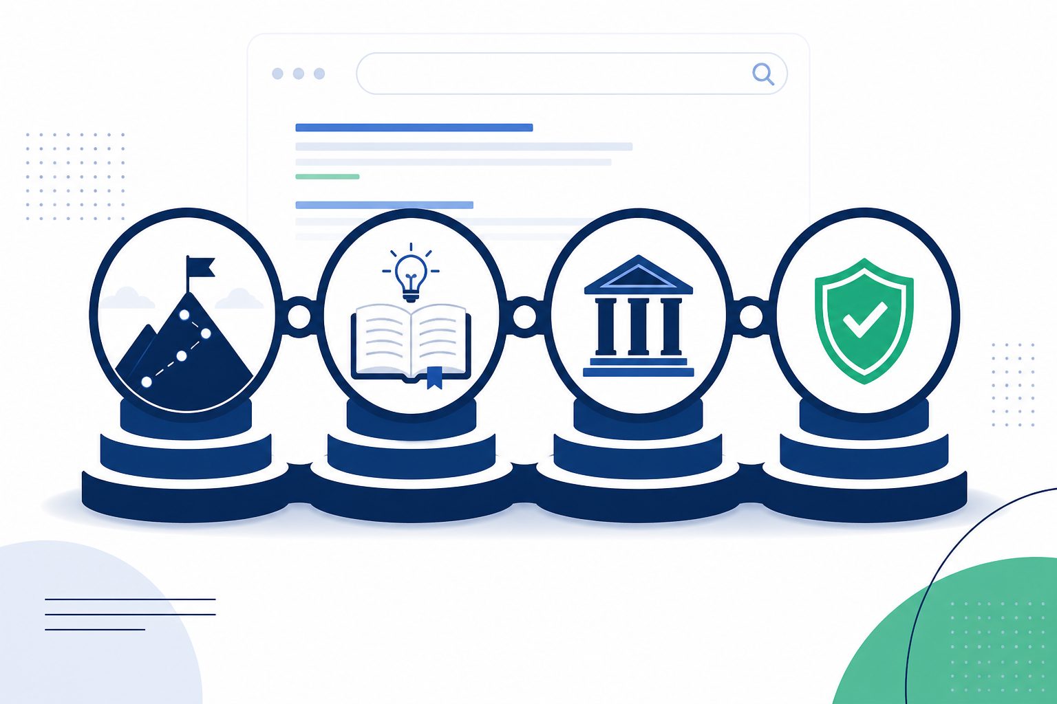 Ilustración de las cuatro señales E-E-A-T en SEO: experiencia, expertise, autoridad y confianza