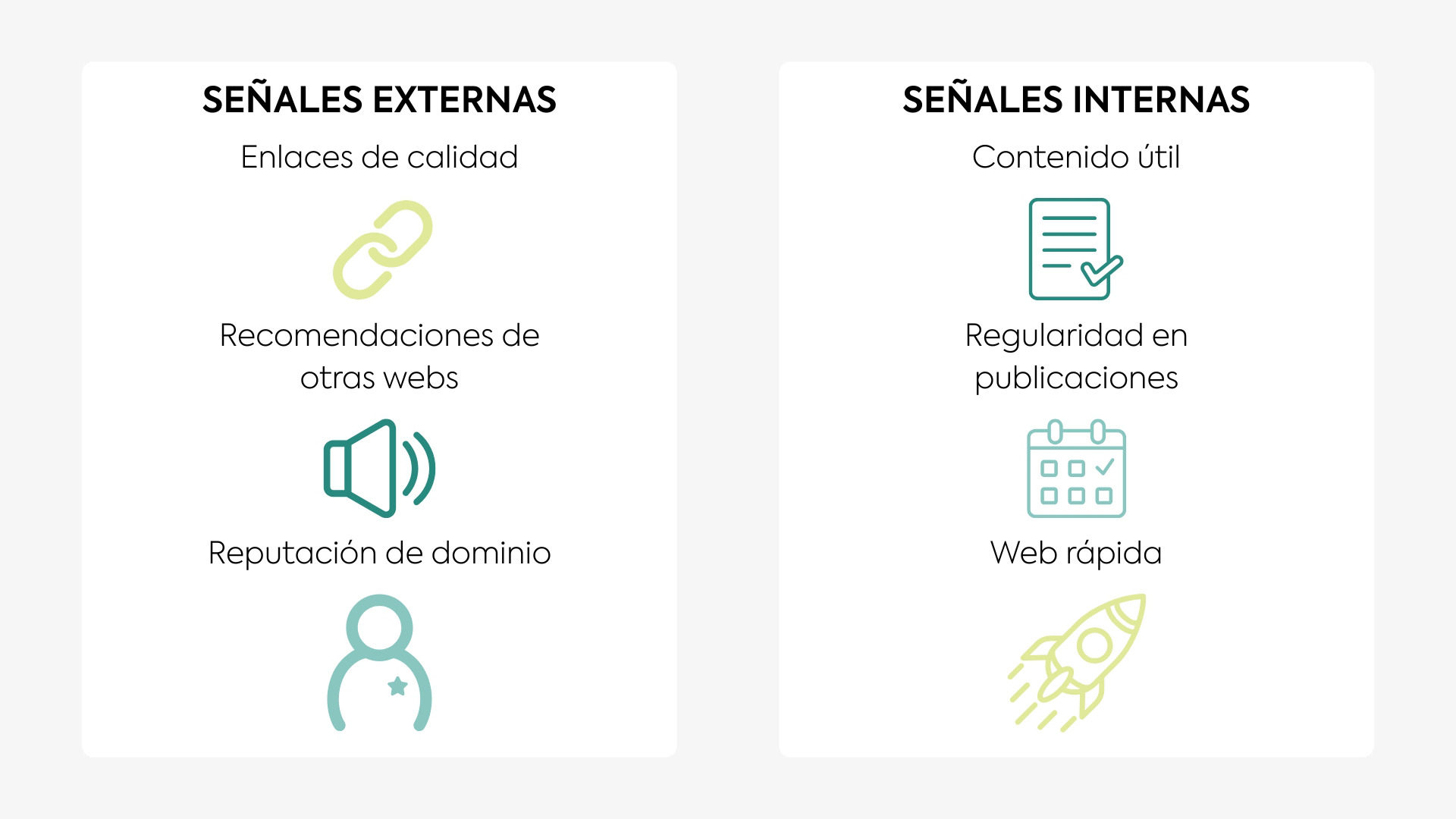 Esquema visual de señales externas e internas que influyen en la autoridad SEO.