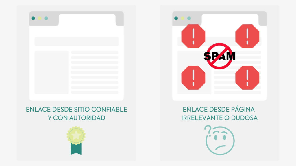 Backlinks