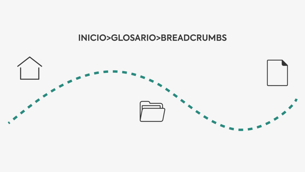 Navegación visual con breadcrumbs representando la ruta de una página web